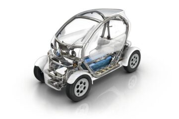 Renault Twizy en open source
